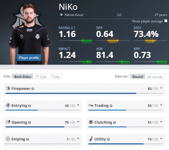 Bdd直言：LPL实战比训练赛强，他们比LCK更大胆