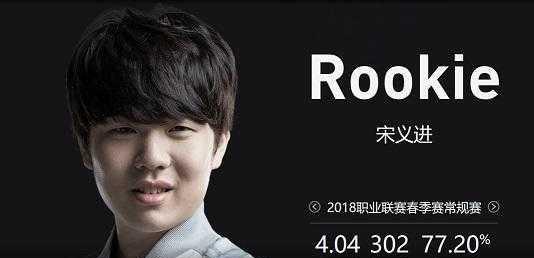 Heroic 和 Fnatic 晋级 CS Asia Championships 2025 季后赛